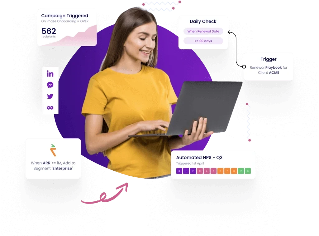 scale operations with intelligent automation